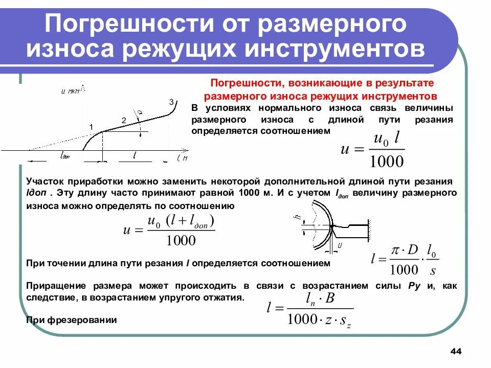 Уроки точности. Погрешность инструмента. Погрешность обработки деталей. Погрешность от износа инструмента. Точность механической обработки деталей.