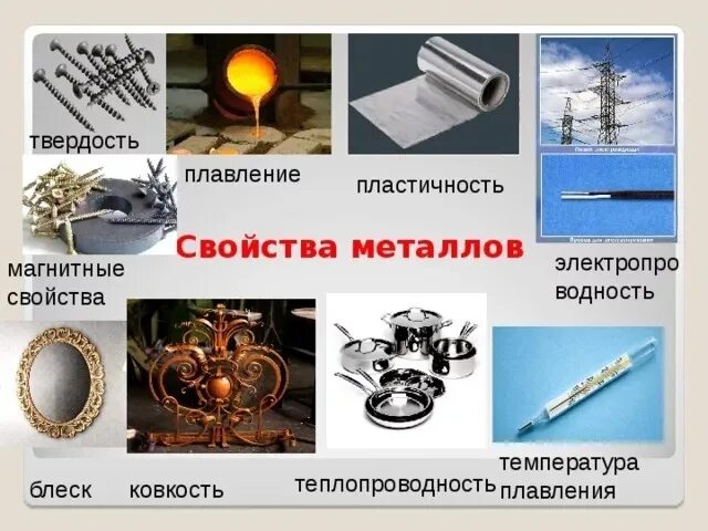 Качество свойство предмета. Свойства металла для дошкольников. Схема свойств металла для детей. Металл качества и свойства для дошкольников. Металлические предметы для дошкольников.