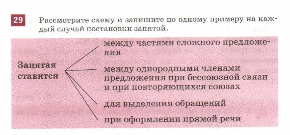 Каждый случай постановки. Запятая ставится между однородными. Запятая между однородными членами. Запятая между однородными членами предложения примеры.