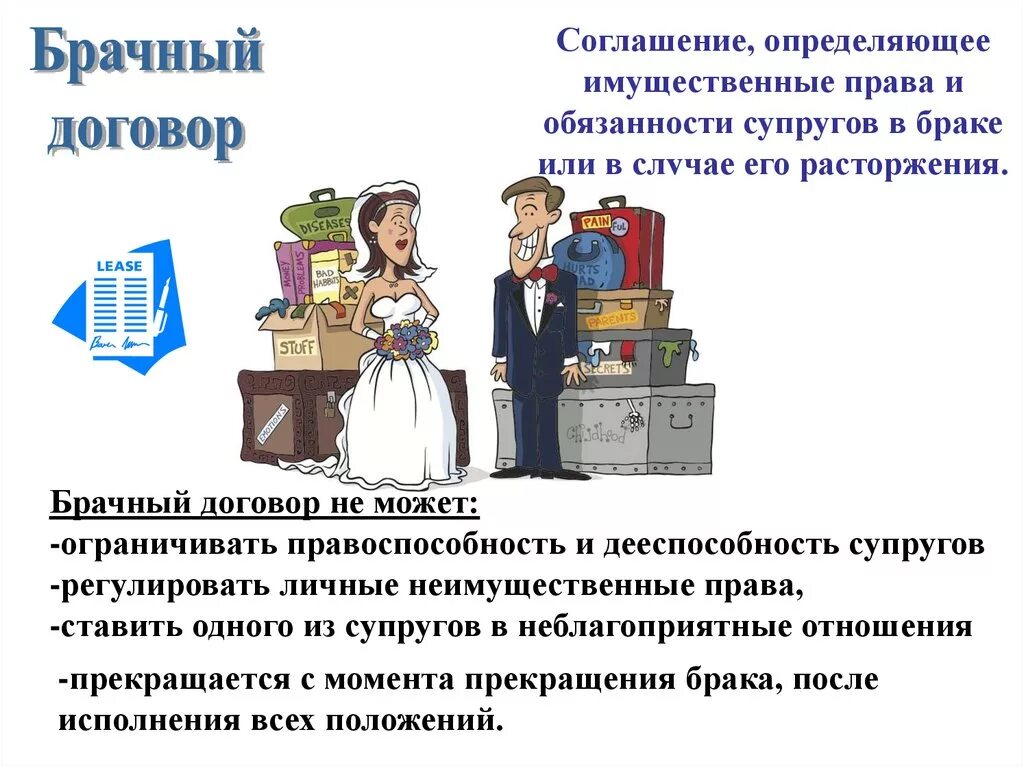 Брачный договор. Обязанности брачного договора.