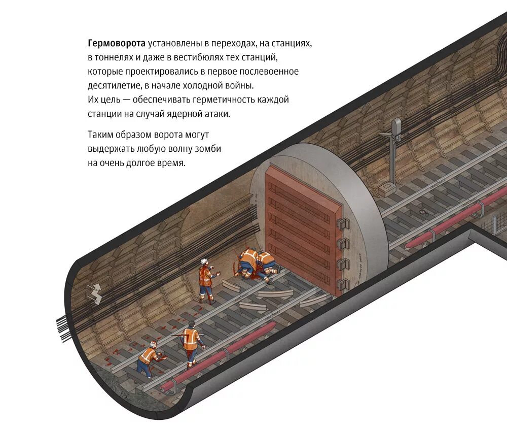 Устройство метрополитена. Гермоворота в Московском метро на станциях. Гермозатвор в метро 2033. Гермоворота в метро 2033. Московский метрополитен зомби апокалипсис.