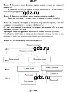 Биология 8 класс каменских