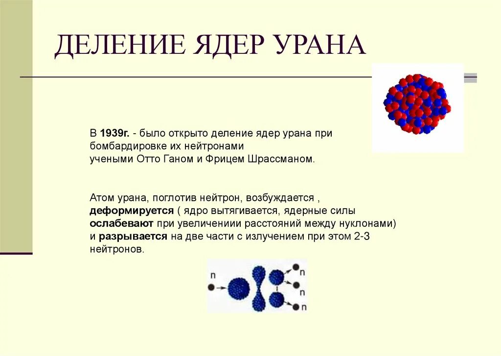 Деление урана уравнение. Деление ядра атома урана. Ядерная реакция деления урана. Реакция деления ядер урана. Деление ядер урана было открыто.