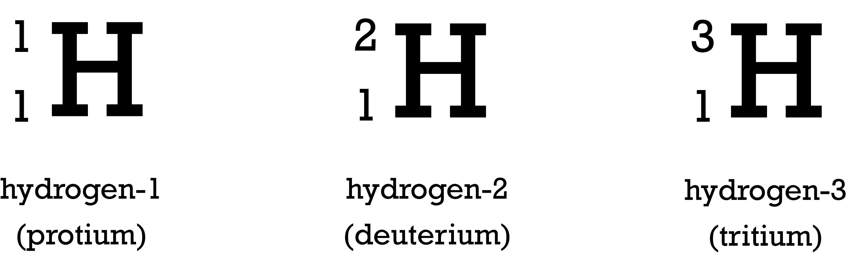 Какие изотопы водорода. Водород дейтерий тритий. Протий дейтерий тритий таблица. Изотопы водорода. Символы изотопов водорода.