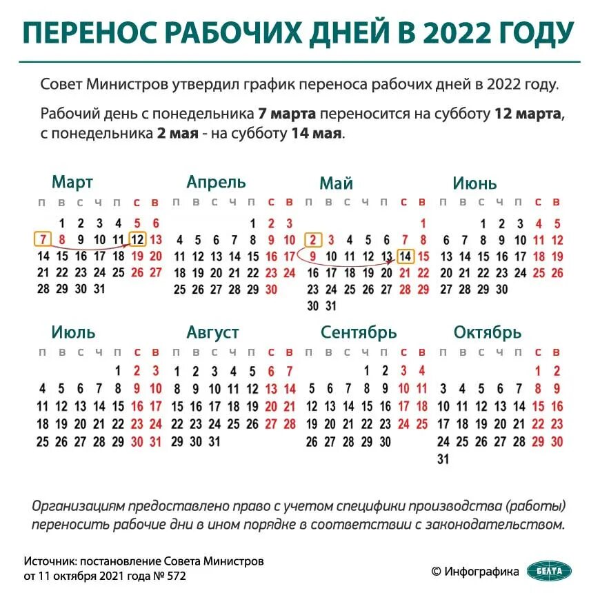 График переносов рабочих дней в 2022 году в Беларуси. Перенос праздников в 2022 году. Перенос выходных в 2022. Выходные дни в Беларуси в 2022.