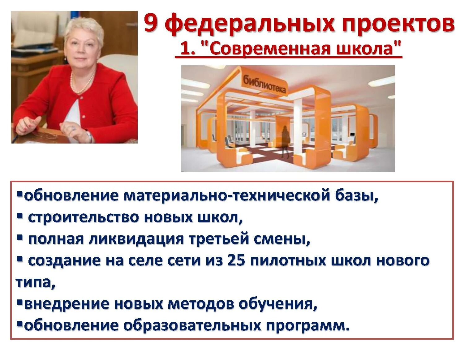 Продолжаем рассказывать про основные показатели и цели национального проекта "Об