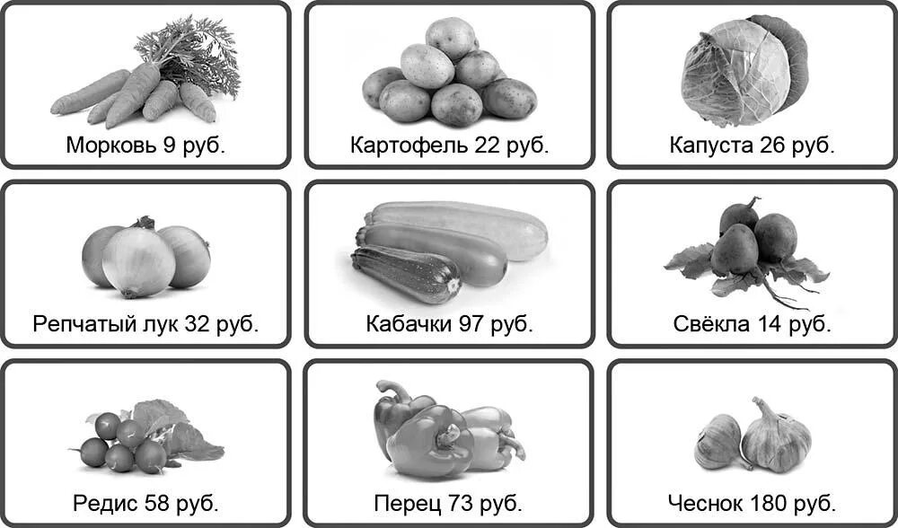 Картофель 5 рублей. Математика ВПР 4 класс в магазине продаются овощи. Пять килограмм овощей. Пять килограммов картофеля. ВПР 4 класс задания.