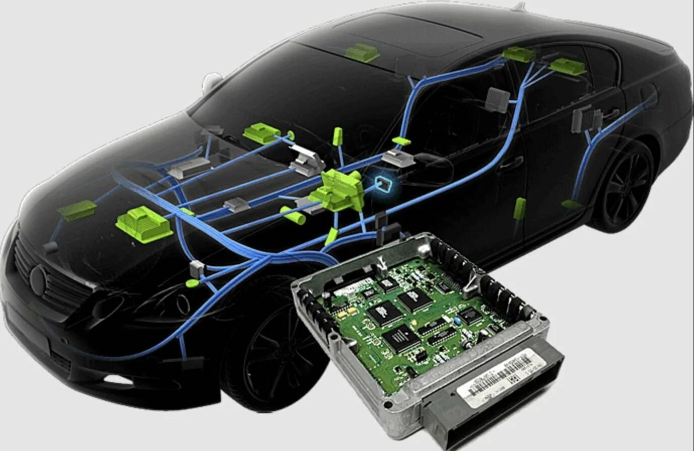 Ecu tuning