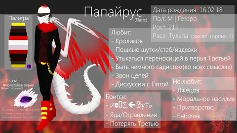 Анкета для тульпы