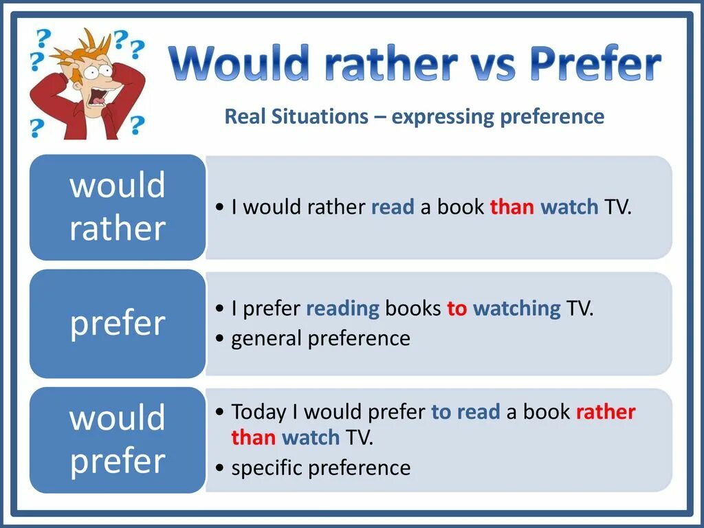 Prefer rather than. Would prefer would rather правило. I'D rather i'd prefer правило. Would rather had better разница. Предложения с i'd rather.