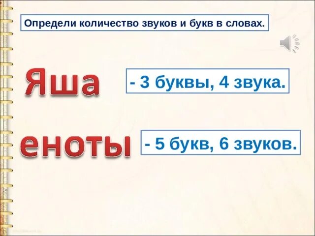 Озеро сколько звуков. Определи количество букв и звуков. Определи количество букв и звуков в словах. Сколько букв сколько звуков в слове. Определить количество звуков в слове.