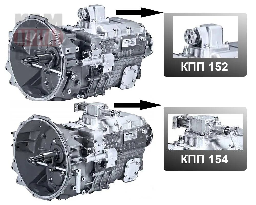 Различия коробок передач. Коробка 154 КАМАЗ. КПП КАМАЗ 152.1700156. КПП КАМАЗ 154. КПП КАМАЗ 154.05130.
