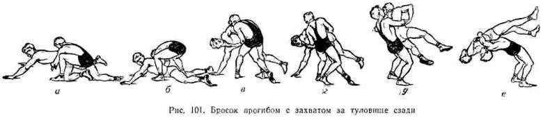 Через прогиб кину. Как кинуть на прогиб. Через прогиб кину. Греко римская борьба прогиб. Прогиб борьба.