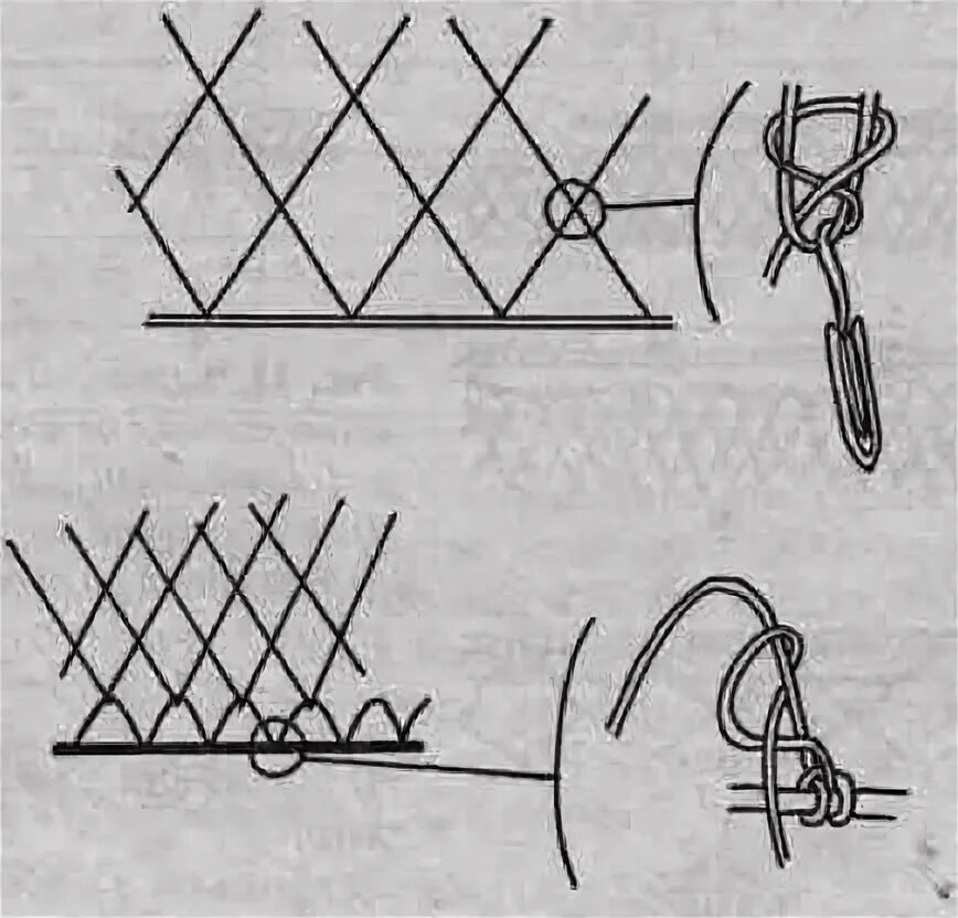 Инструкция видео сетка. Узел для сети из лески нескользящий. Двойной шкотовый узел для вязания рыболовных сетей. Схема станка для плетение рыболовной сетки. Схема узлов для плетения сетей.