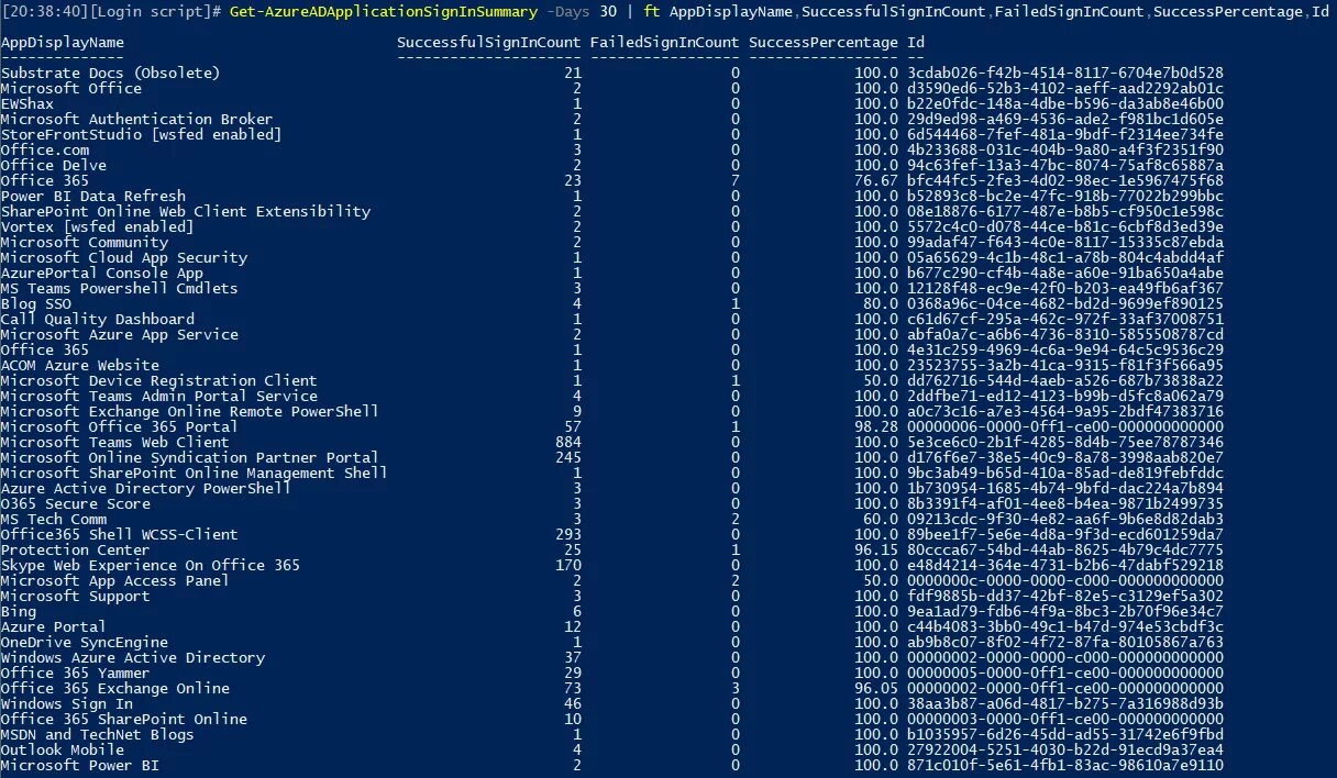 Mac 00 ff. Powershell 2.0. mac адрес powershell. powershell генератор оболочки. %f0%9f%a6%ab.