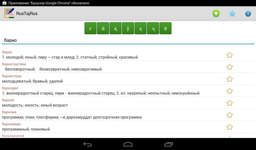 Переводи слово на таджикский. Таджикские слова. Таджикский словарь. Язык таджиков выучить. Словарь русско таджикский.