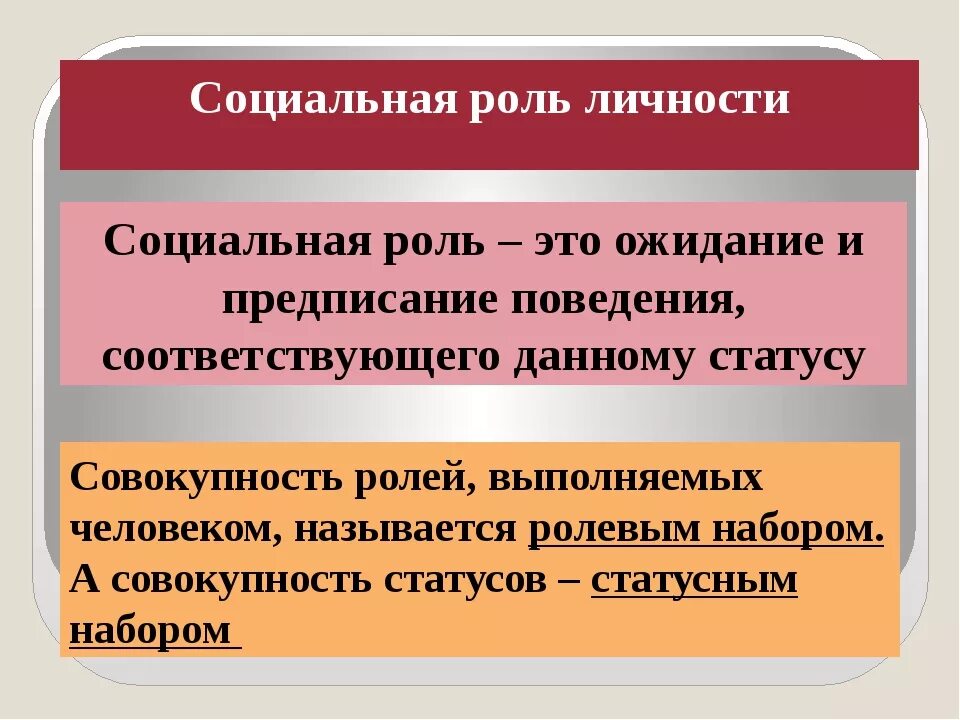 Роль личности в обществе сообщение. Социальные роли личности. Социальная роль в социальной психологии. Социальные роли в психологии. Понятие социальной роли в психологии.