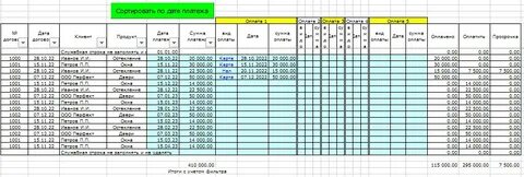 Реестр учета недвижимости