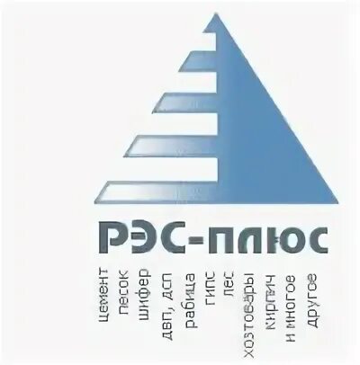 РЭС фирма. Плюсса РЭС. Строительная компания Берекет плюс Симферополь. Навля РЭС контакты.