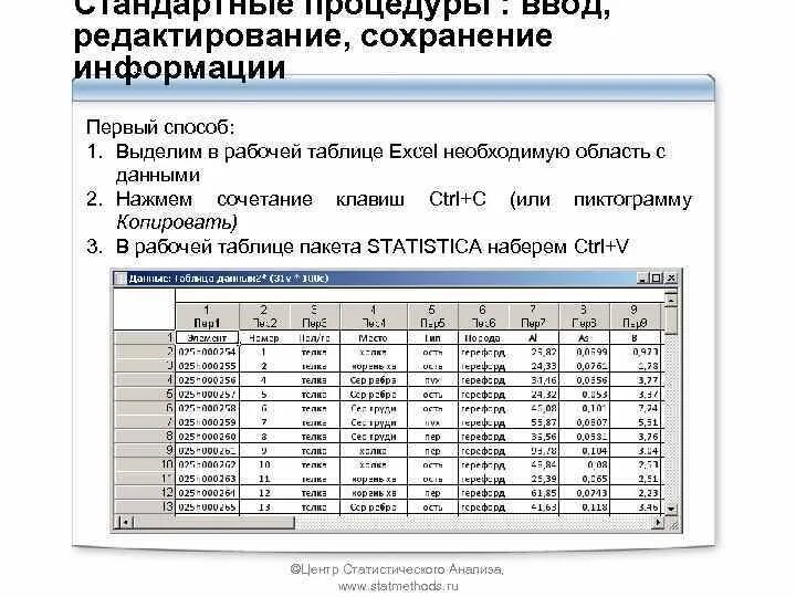 Редакторы данных характеристика. Редакторы данных характеристика