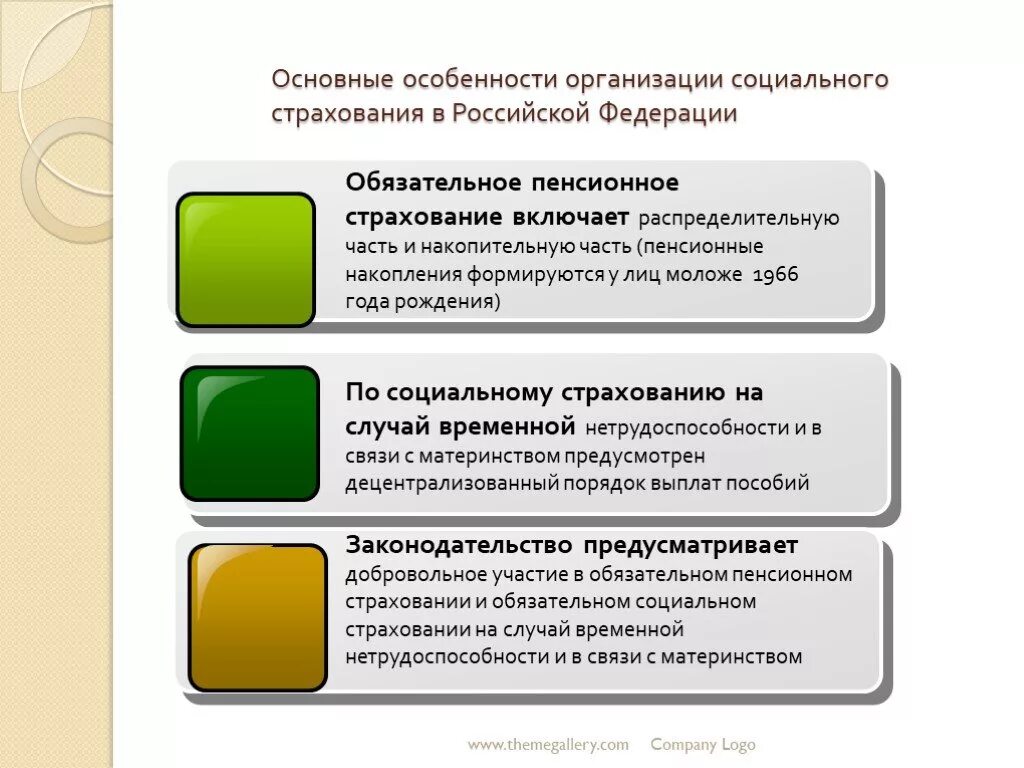 Государственные социально страховые внебюджетные фонды. Правовой статус внебюджетных фондов. Правовое положение государственных внебюджетных фондов. Каков правовой статус внебюджетных фондов РФ. Правовой статус внебюджетного государственного фонда.