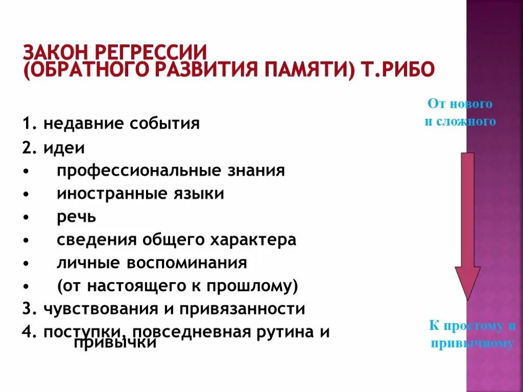 Разрушь память. Закон регрессии памяти Рибо. Закону регрессии памяти (закону Рибо):. Закон Рибо Джексона в психиатрии. Нарушение памяти по закону Рибо.