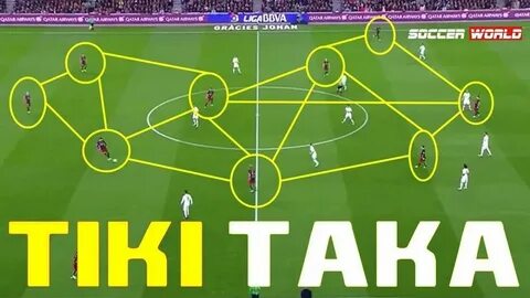 Тики така