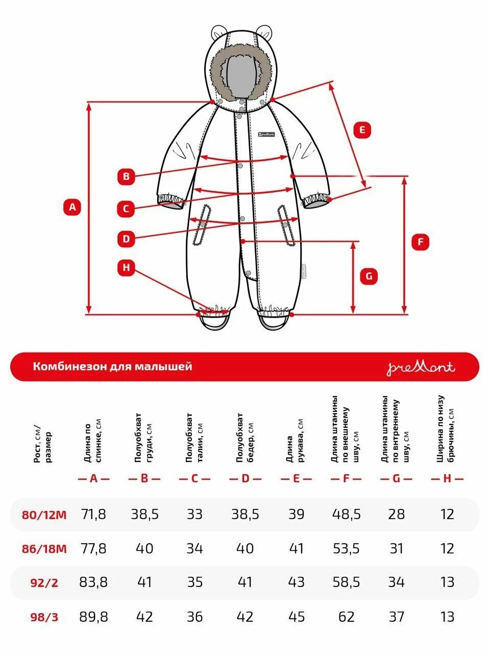 Размер 98 104. Премонт 98 комбинезон размер. Комбинезон футурино зимний для девочки Размерная сетка. Premont комбинезон Размерная сетка. Непромокаемый комбинезон Премонт Размерная сетка.