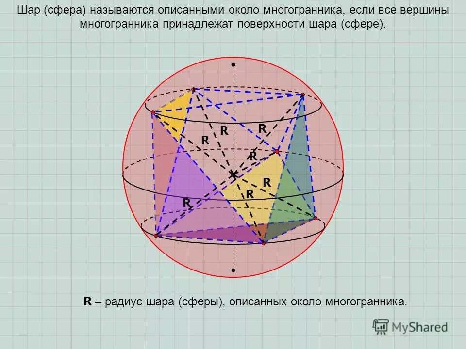 Сфера геометрия. Сфера описанная около многогранника. Многогранники вписанные в сферу и описанные около сферы. Многогранник вписанный в шар. Многогранник описанный около сферы.