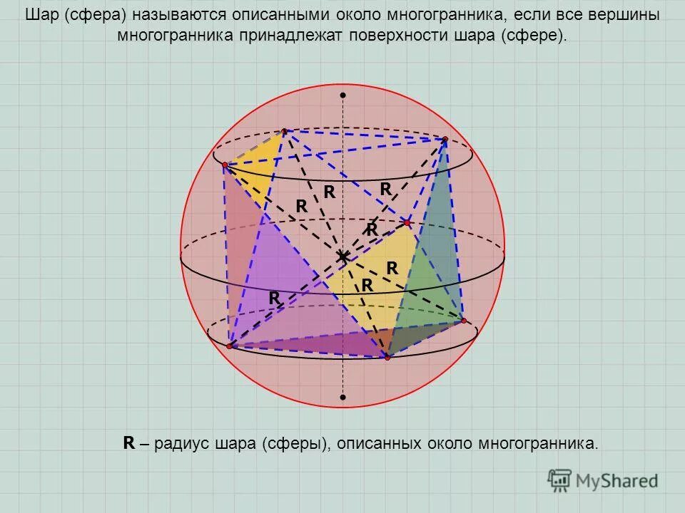 Сфера описанная около многогранника. Многогранник описанный около сферы. Комбинации многогранников и тел вращения. Презентация сфера описанная около многогранника. Сфера геометрия.