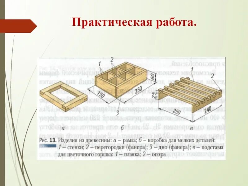 Сообщение изделия из древесины 5 класс технология. Практическая работа древесина. виды соединение брусков из древесины 6 класс. соединение брусков из древесины конспект. практическая работа по соединение деталей.