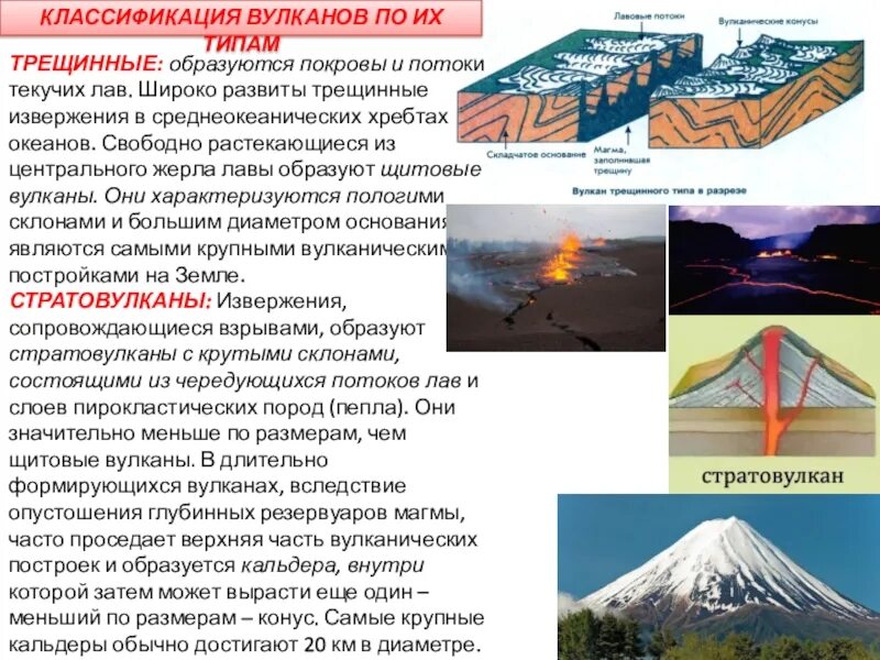 2 типа вулканов. Классификация вулканов. классификация извержения вулканов. вулканы трещинного типа. классификация вулканизма.