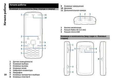 Телефон nokia включается