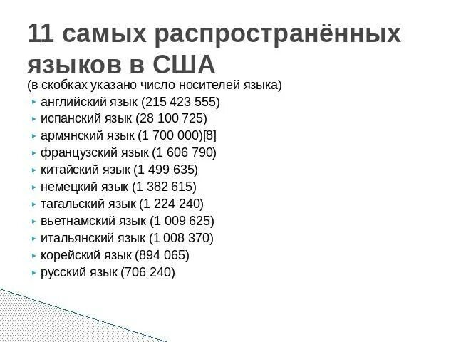 Какой язык в америке является официальным. Самые распространенные языки в Америке. На каком языке говорят в США. На каком языке говорят.