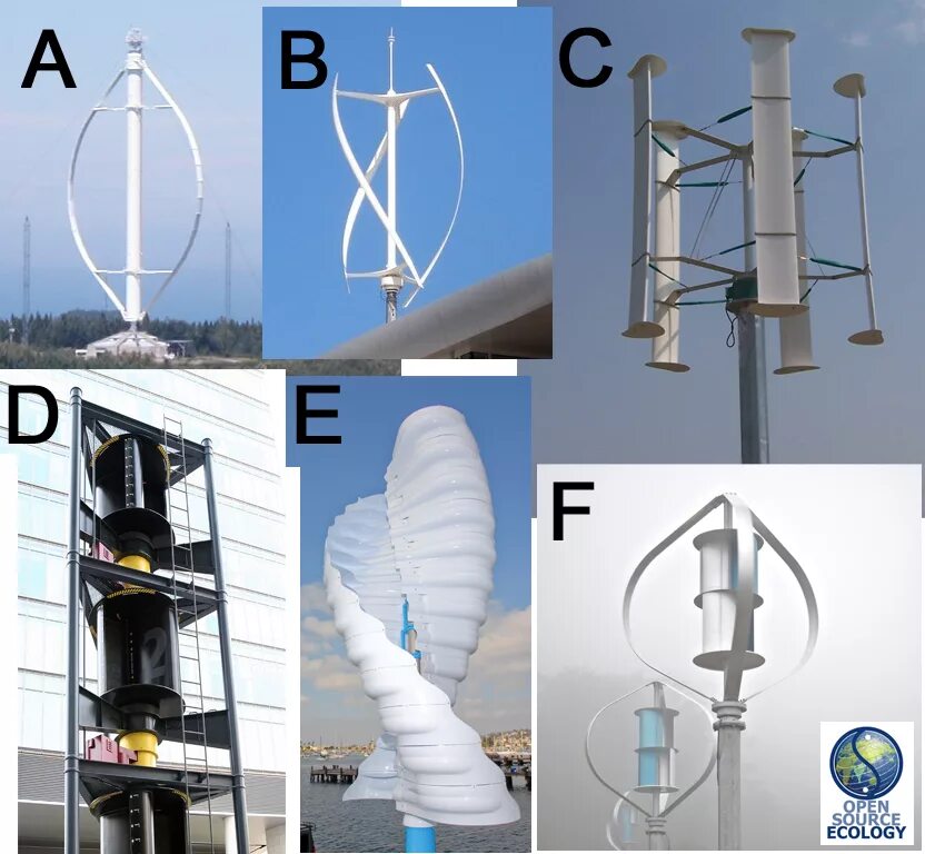 Vertical axis. Vertical axis wind turbine. безлопастной ветрогенератор. vertical acise wind turbine. ветрогенератор нео.