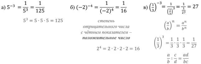 Обыкновенная дробь в отрицательной степени. Число в степени отрицательной дроби. Дробь в степени с отрицательным показателем. Дробь в минусовой степени.