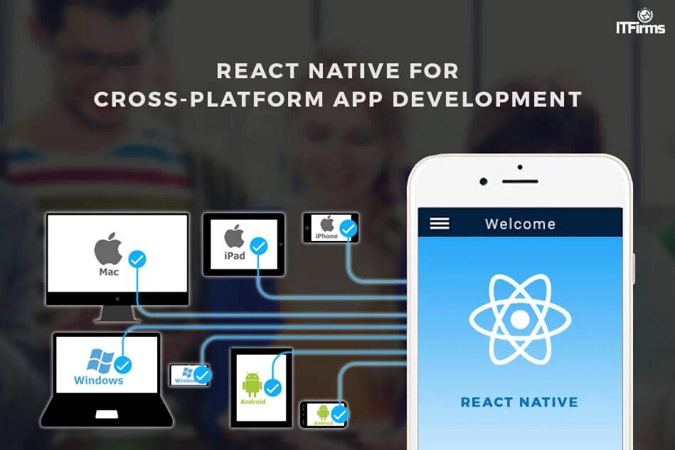 React android app. Кроссплатформенная разработка мобильных приложений. react native. приложения на react native. нативная и кроссплатформенная разработка.