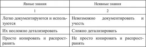 Имя эмилий значение