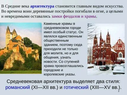 Сообщение на тему архитектор 6 класс
