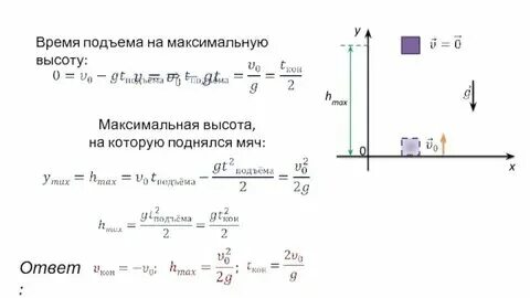 Звук максимальной высоты. Звук максимальной высоты
