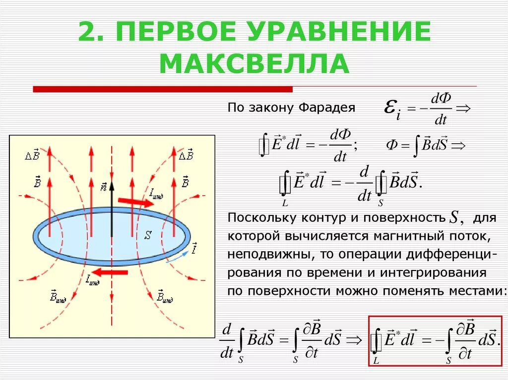 Уравнение Максвелла формула. Законы Максвелла для электромагнитного поля. Система уравнений Максвелла в интегральной и дифференциальной форме. Уравнение Максвелла для магнитного поля.