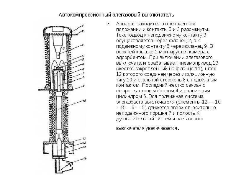 Аппараты в отключенном положении
