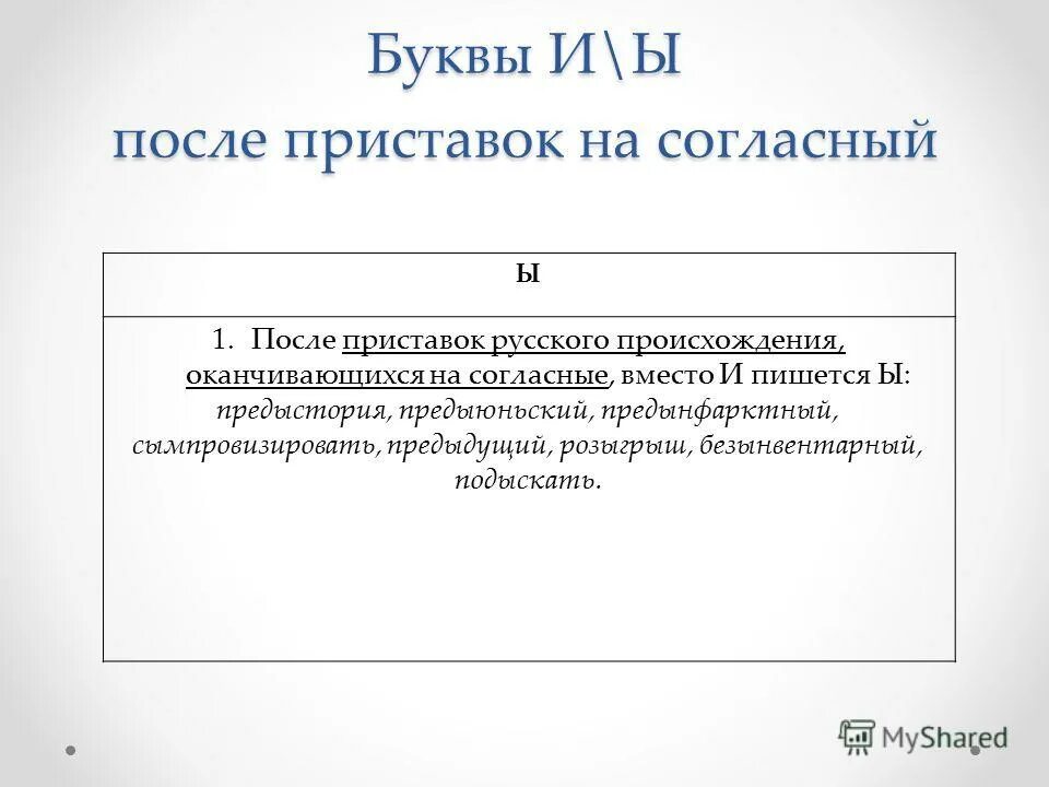 правописание предыстория. взимать после иноязычных приставок. история развития информатики презентация. предыстория. предыстория правила.
