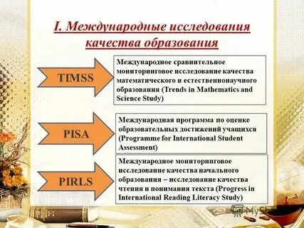 Исследования качества высшего образования
