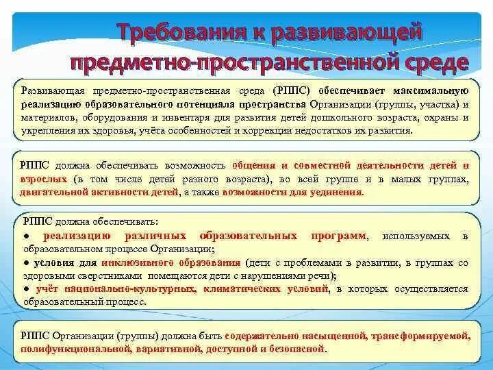 Содержание обучения пространственному. Содержание обучения пространственному