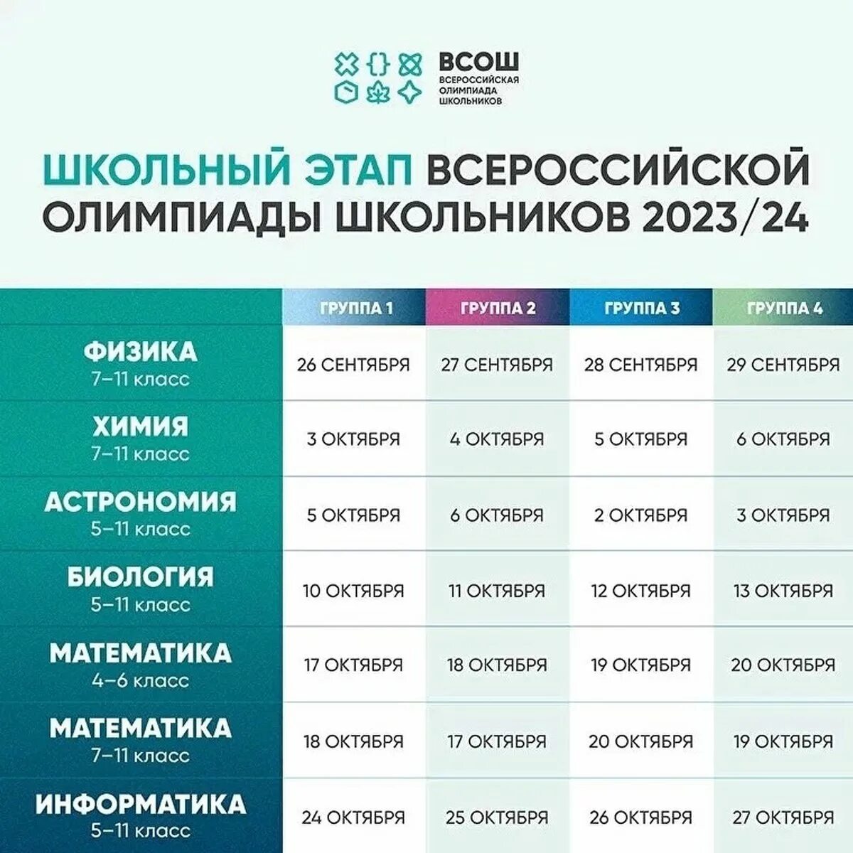 Этапы олимпиад ВСОШ. Календарь школа 2023 2024