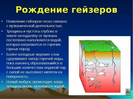Почему гейзер