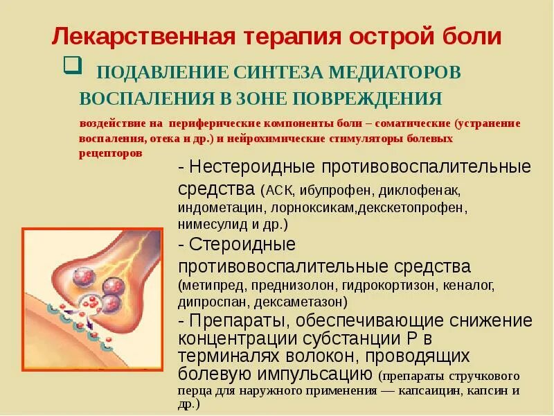 Как устранить воспаление