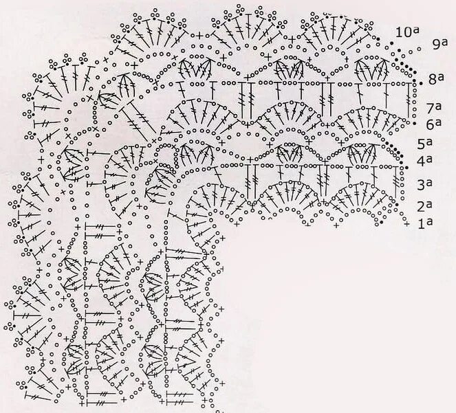 Кайма для шалей схемы. Кайма для шалей схемы. Обвязка бактуса крючком схемы. Схема шали крючком ракушки. Кайма для шалей схемы.