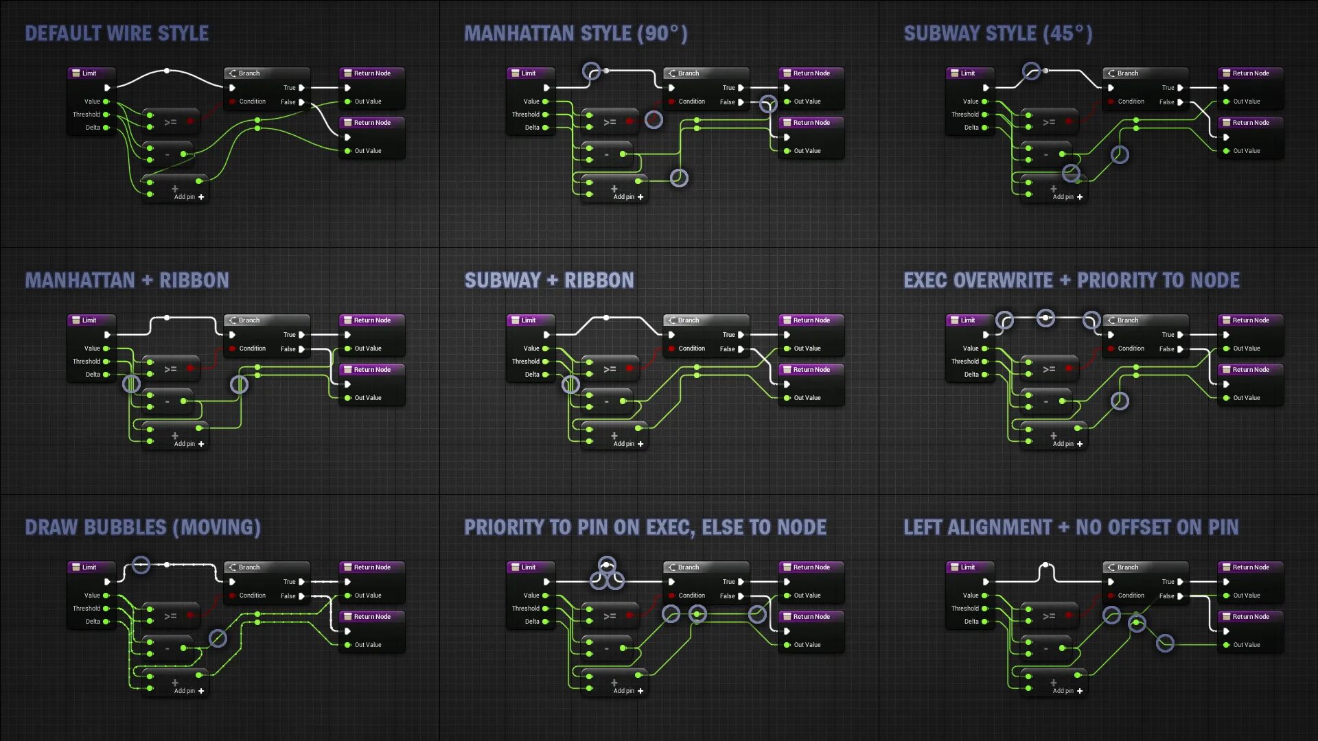 Unreal engine coding. Ноды ue5. unreal engine electric nodes. node в unreal. ue4 online node.
